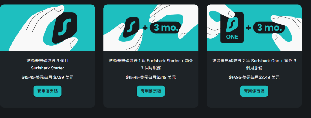 Surfshark 优惠券