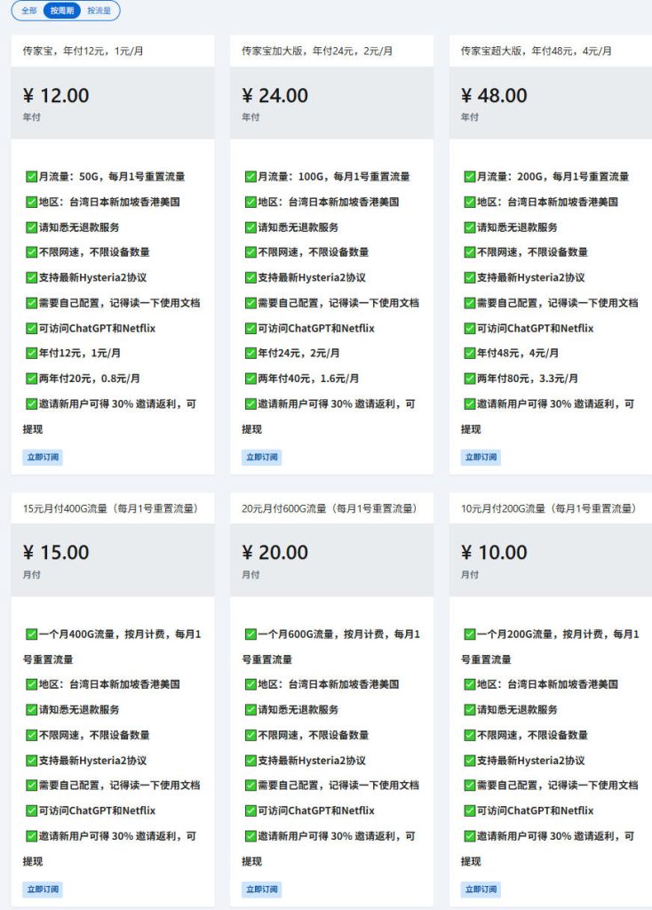 飞鸟云周期付费价格