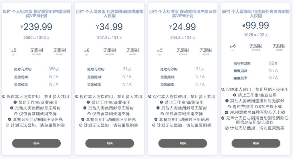 月付套餐