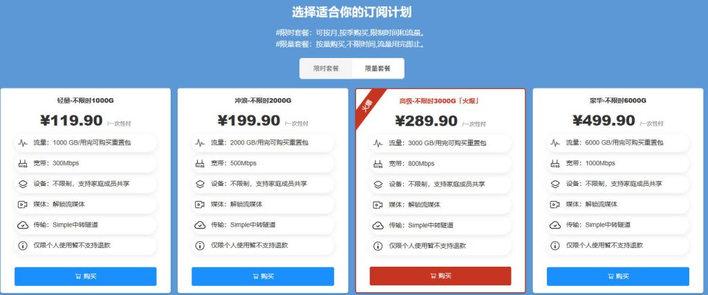 包流量套餐，最低120元1000G流量