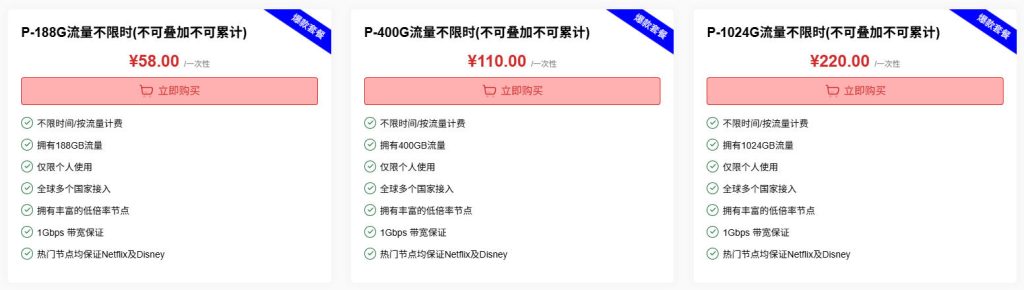 流量套餐最低58元188GB流量