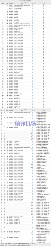 赔钱机场节点分析