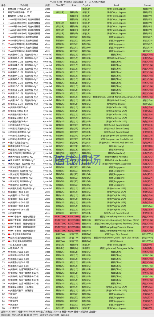 赔钱机场流媒体解锁